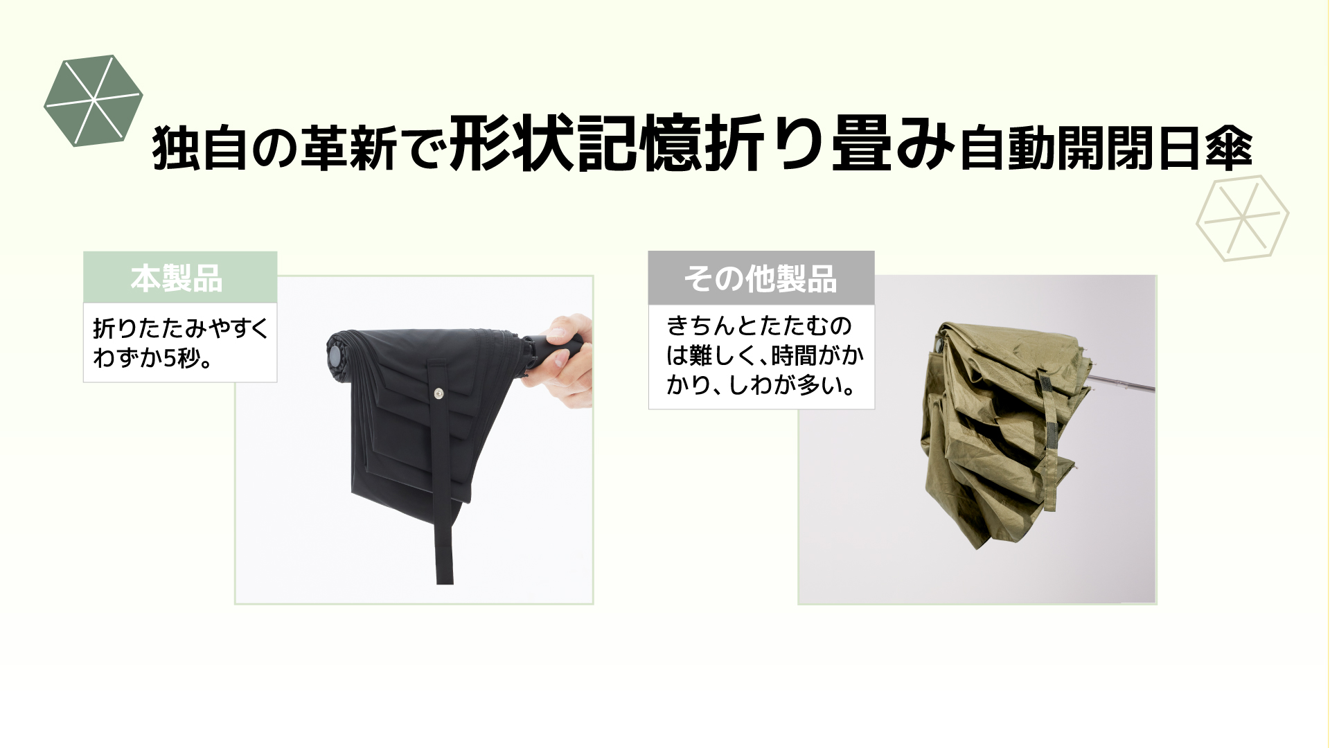 {"default":"折りたたみ 軽量 日傘,形状記憶,観光散策,軽量 日傘 折りたたみ"}
